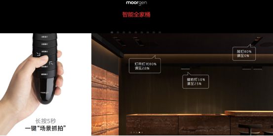 ：从别墅土豪到租房党都能爽的家居狂欢AG真人平台摩根智能的“智能全家桶”(图2)