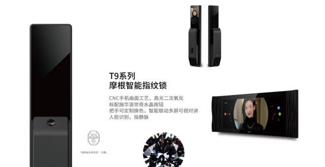 全屋智能引领家居安全与便捷新风尚AG真人平台智能门锁品质之选摩根