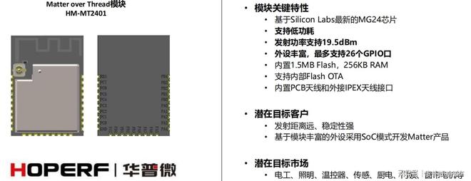 Matter标准的智能家居设备？AG真人百家乐如何快速开发符合(图2)