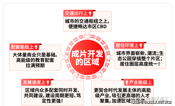 -欢迎您-电话地址-价格-户型-小区环境-楼盘详情-交房时间-周边配套-售楼处电话AG真人国际网站保利虹桥和著(营销中心)首页网站-保利虹桥和著销售中心(售楼处)(图8) -欢迎您-电话地址-价格-户型-小区环境-楼盘详情-交房时间-周边配套-售楼处电话AG真人国际网站保利虹桥和著(营销中心)首页网站-保利虹桥和著销售中心(售楼处)(图8)