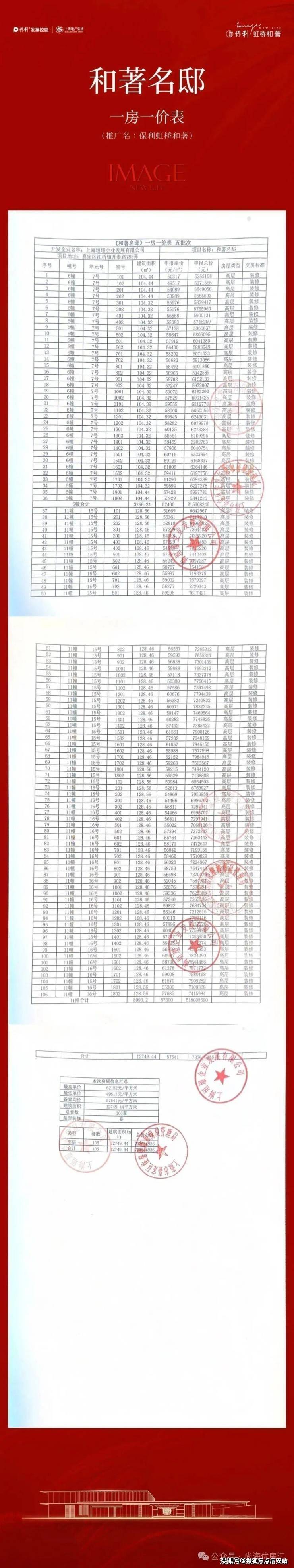 -欢迎您-电话地址-价格-户型-小区环境-楼盘详情-交房时间-周边配套-售楼处电话AG真人国际网站保利虹桥和著(营销中心)首页网站-保利虹桥和著销售中心(售楼处)(图13) -欢迎您-电话地址-价格-户型-小区环境-楼盘详情-交房时间-周边配套-售楼处电话AG真人国际网站保利虹桥和著(营销中心)首页网站-保利虹桥和著销售中心(售楼处)(图13)