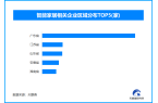 ” 全国现存智能家居相关企业近10万家A